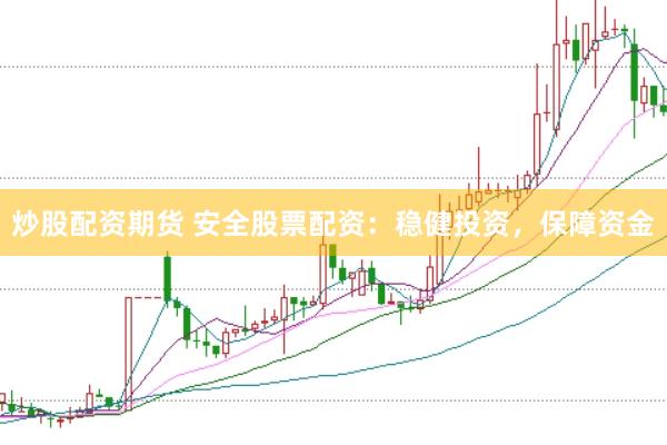 炒股配资期货 安全股票配资：稳健投资，保障资金