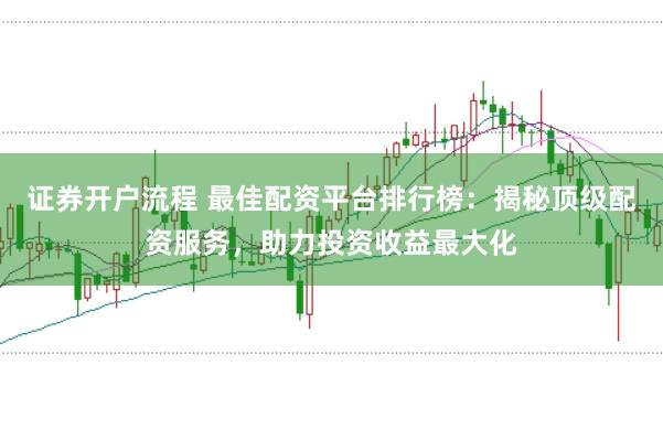 证券开户流程 最佳配资平台排行榜：揭秘顶级配资服务，助力投资收益最大化