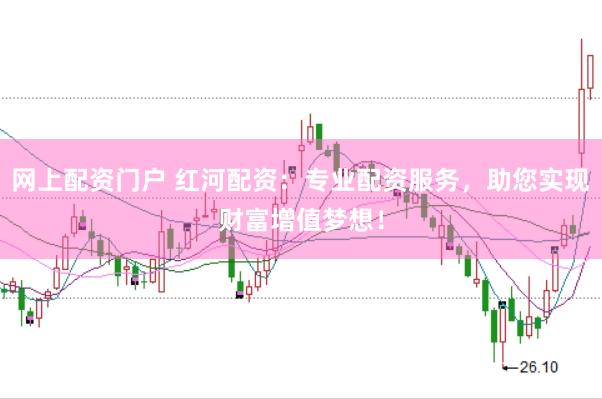 网上配资门户 红河配资：专业配资服务，助您实现财富增值梦想！