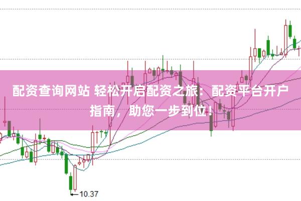 配资查询网站 轻松开启配资之旅：配资平台开户指南，助您一步到位！