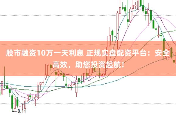 股市融资10万一天利息 正规实盘配资平台：安全高效，助您投资起航！