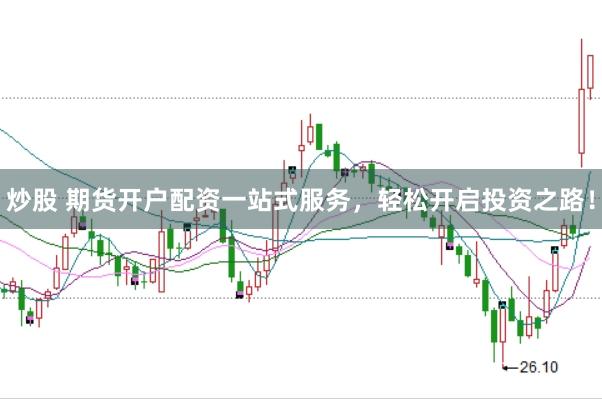 炒股 期货开户配资一站式服务，轻松开启投资之路！