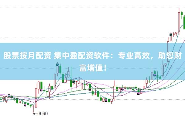 股票按月配资 集中盈配资软件：专业高效，助您财富增值！