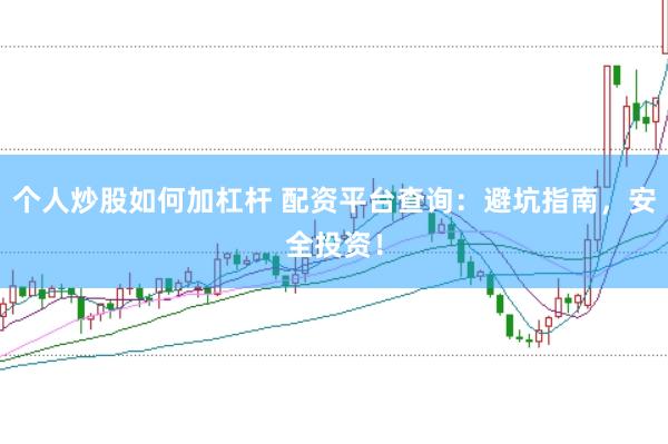 个人炒股如何加杠杆 配资平台查询：避坑指南，安全投资！