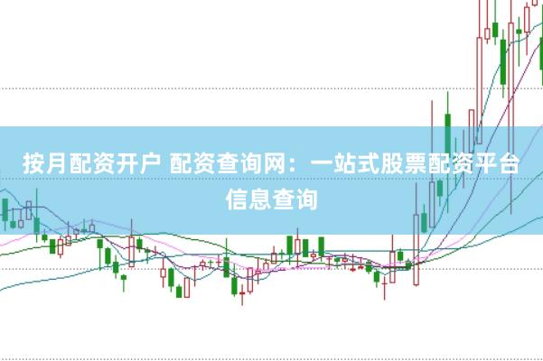 按月配资开户 配资查询网：一站式股票配资平台信息查询