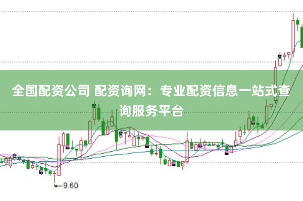 全国配资公司 配资询网：专业配资信息一站式查询服务平台