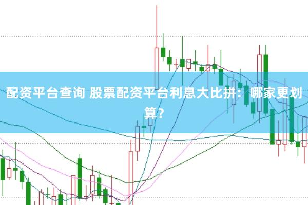 配资平台查询 股票配资平台利息大比拼：哪家更划算？