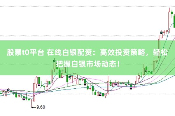 股票t0平台 在线白银配资：高效投资策略，轻松把握白银市场动态！