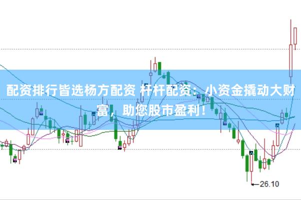 配资排行皆选杨方配资 杆杆配资：小资金撬动大财富，助您股市盈利！