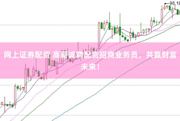 网上证券配资 高薪诚聘配资招商业务员，共赢财富未来！