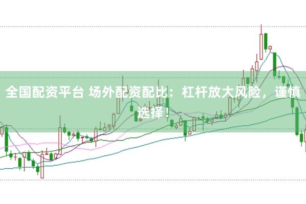 全国配资平台 场外配资配比：杠杆放大风险，谨慎选择！