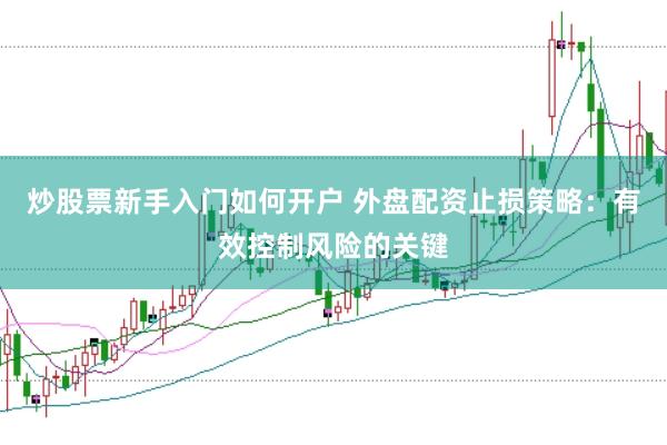 炒股票新手入门如何开户 外盘配资止损策略：有效控制风险的关键