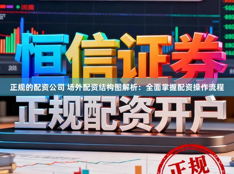 正规的配资公司 场外配资结构图解析：全面掌握配资操作流程