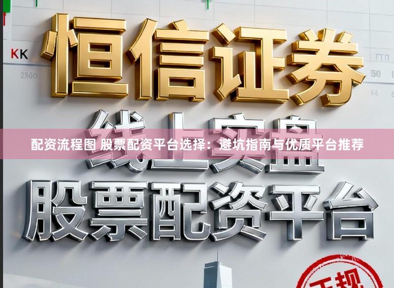 配资流程图 股票配资平台选择：避坑指南与优质平台推荐